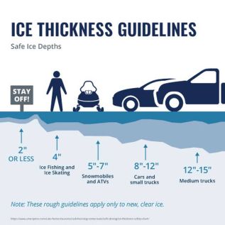 Ice smart advice from The Life Saving Society