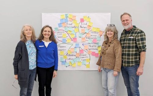 Founding members of Transition Storrington stand with the Permaculture Flower. From left to right: Rebecca Ward, Kari Galasso, Sharon Freeman, Will Freeman.