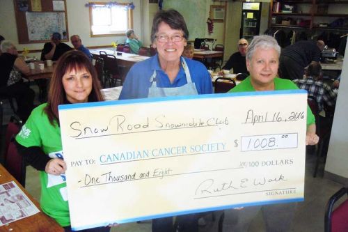 L-r, Julie Brady, Ruth Wark and Norene Allan